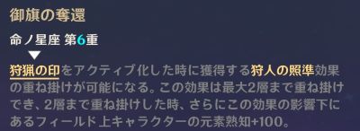 アリョーシャの6凸(完凸)効果