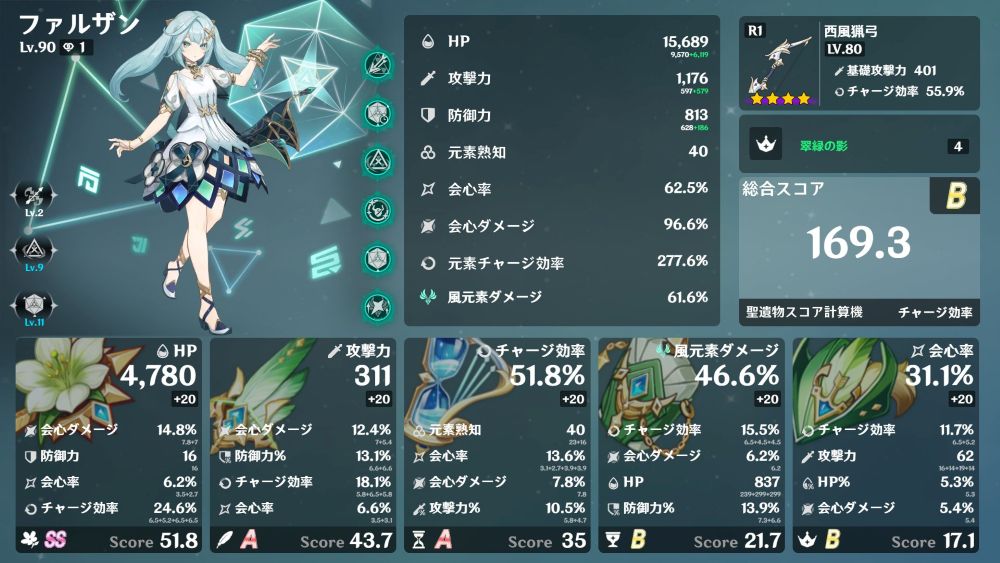 ファルザンのビルドカード