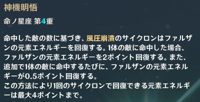 ファルザンの4凸効果
