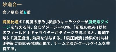ファルザンの6凸効果