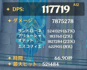 サンドローネ軸星電導パーティのDPS測定結果
