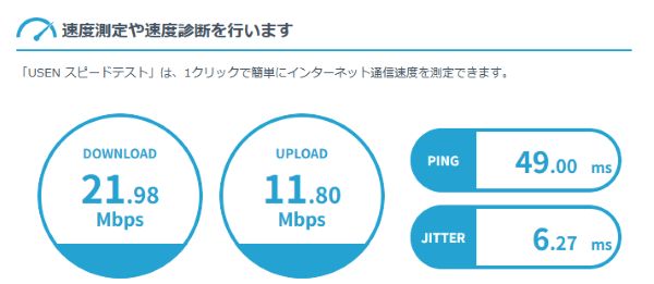 UGREEN AX900接続時の通信速度測定結果のスクリーンショット