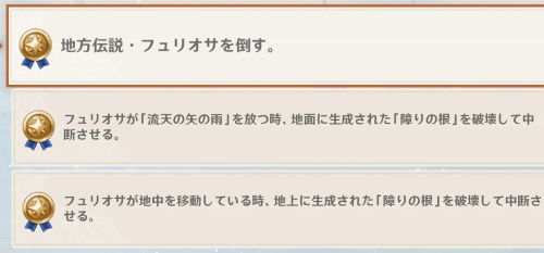 フュリオサの挑戦目標