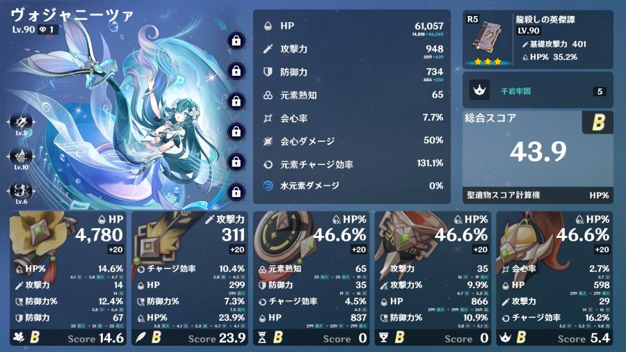 ヴォジャニーツァのビルドカード