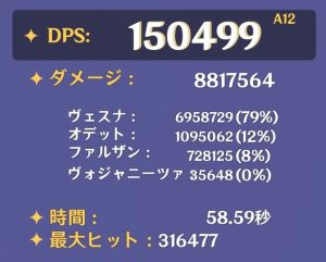 ヴェスナパーティの実測DPS