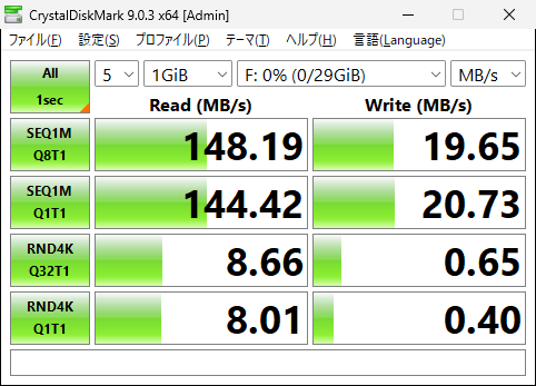 CrystalDiskMarkによるSanDisk Ultra Fit 32GBのデータ転送速度の実測ベンチマーク結果