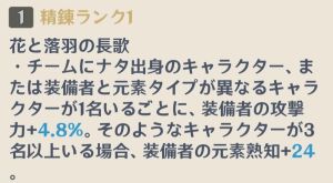 チェーンブレイカーの武器ステータスと効果