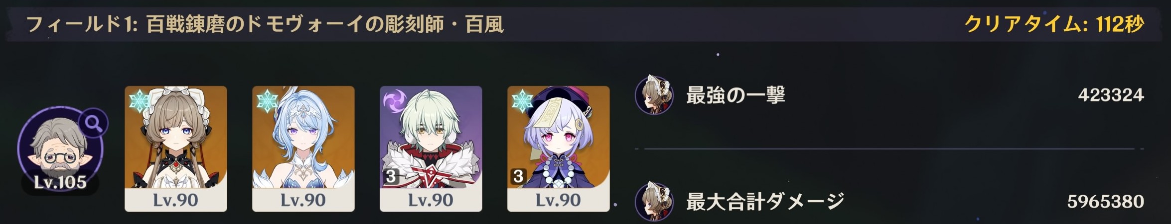 ドモヴォーイの彫刻師戦のクリアパーティ画面