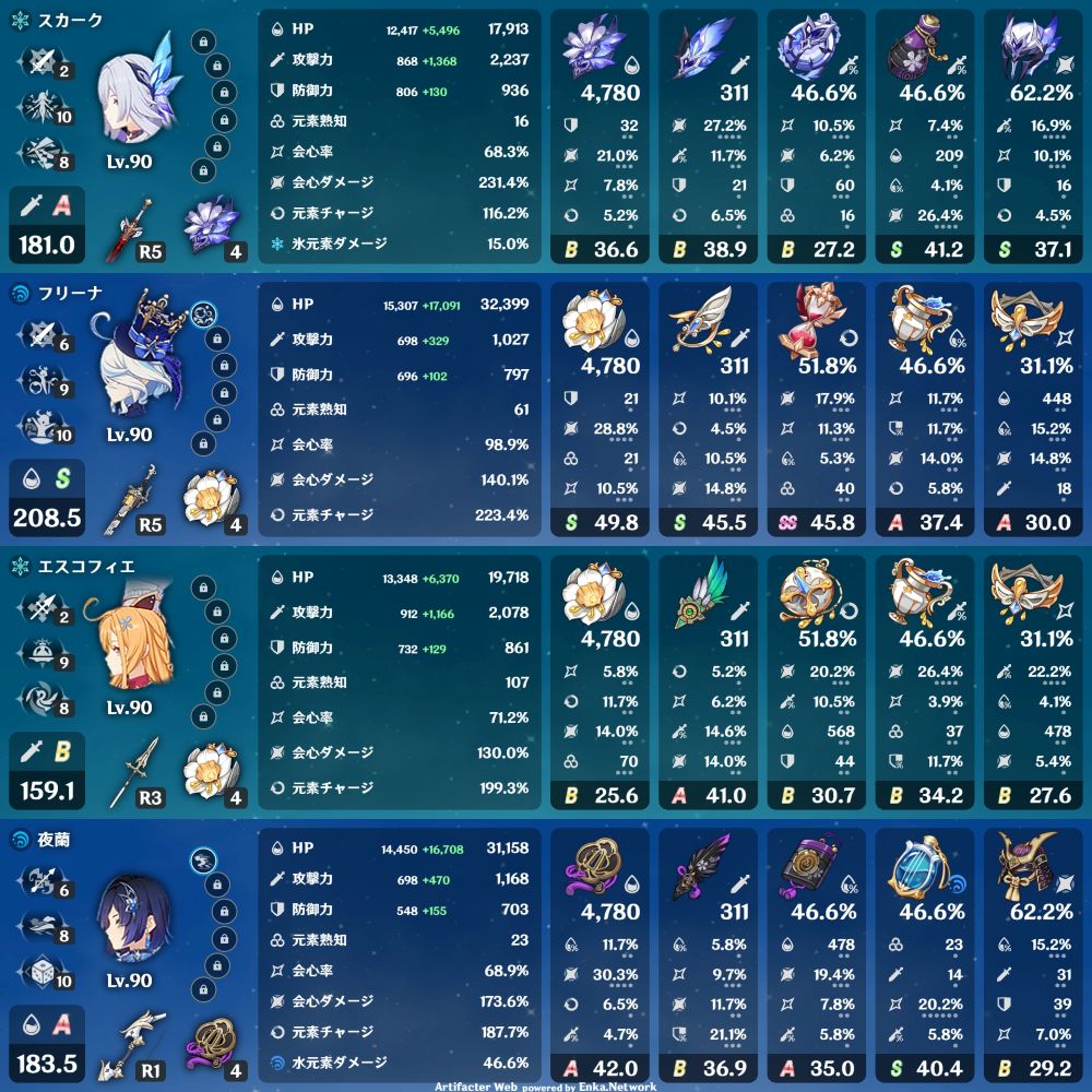 秘源機兵・統御デバイス戦のパーティカード