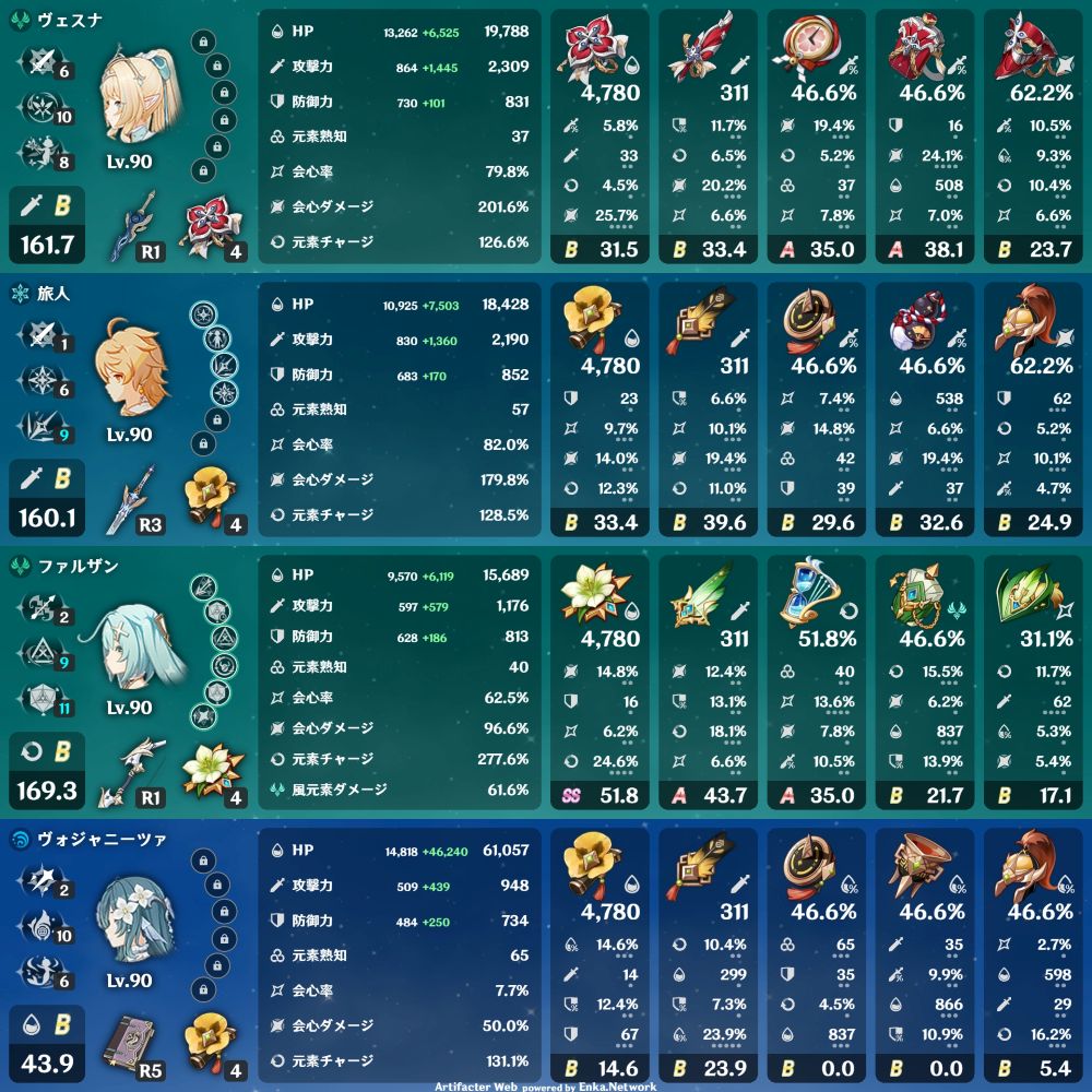 游雪のブレードガーディアン戦のパーティカード